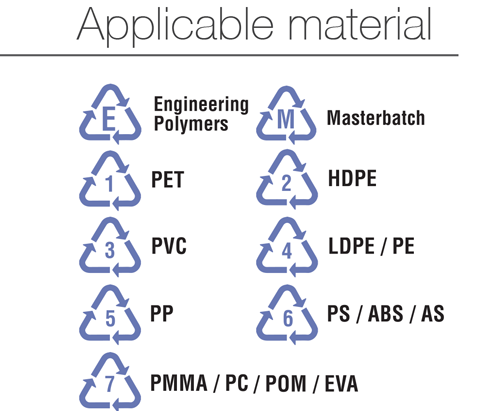 pf-app-material