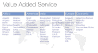Value-added