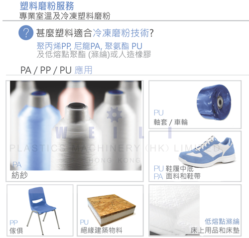 Cryogenic-Grinding-cn