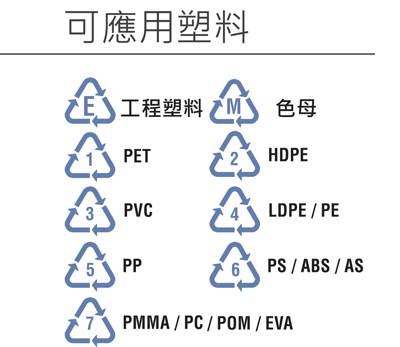 PF-material-cn