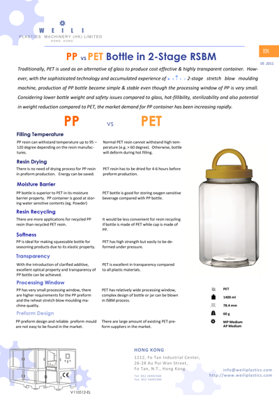 WL-FS-PPPET-cover
