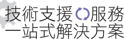 科研與發展