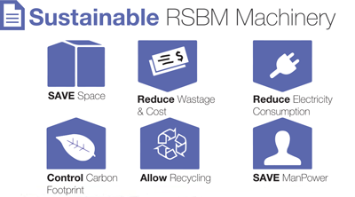 sustainability-machinery